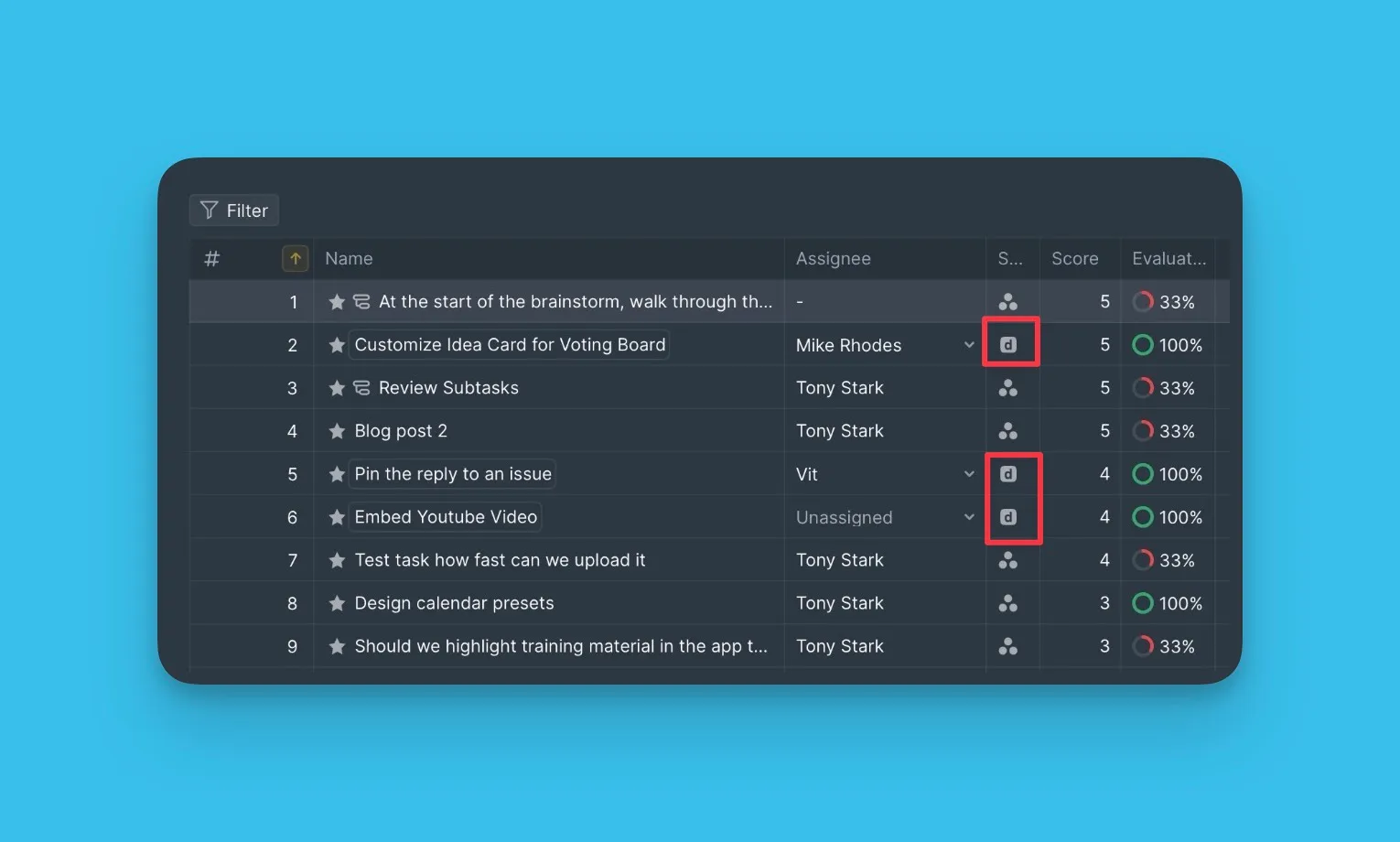 製品アイコンの表示がある課題