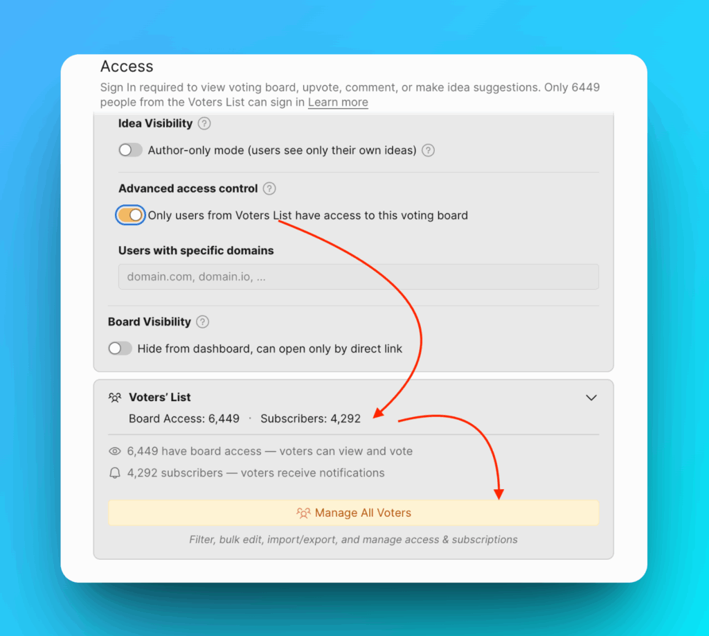 Alle Abstimmenden verwalten-Schaltfläche