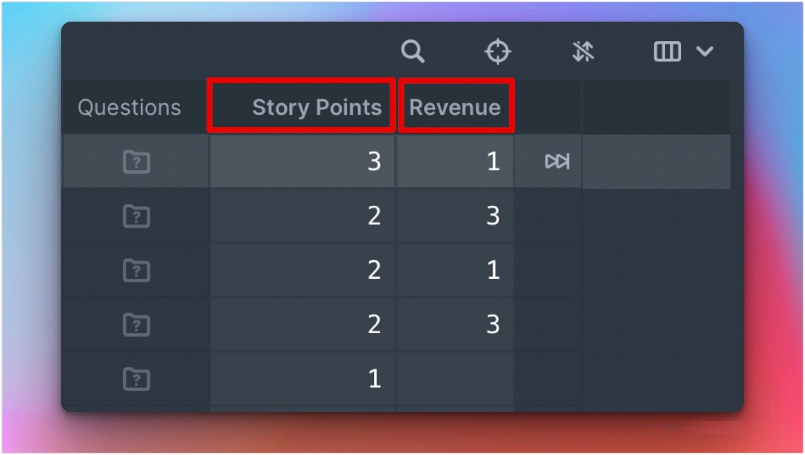 Beispiele für Bewertungskriterien