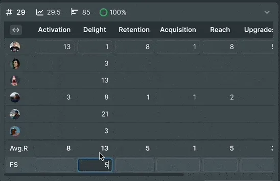 ファシリテーターが最終スコアを更新