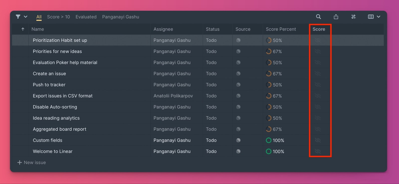 Backlog-Seite mit verborgenen Bewertungen