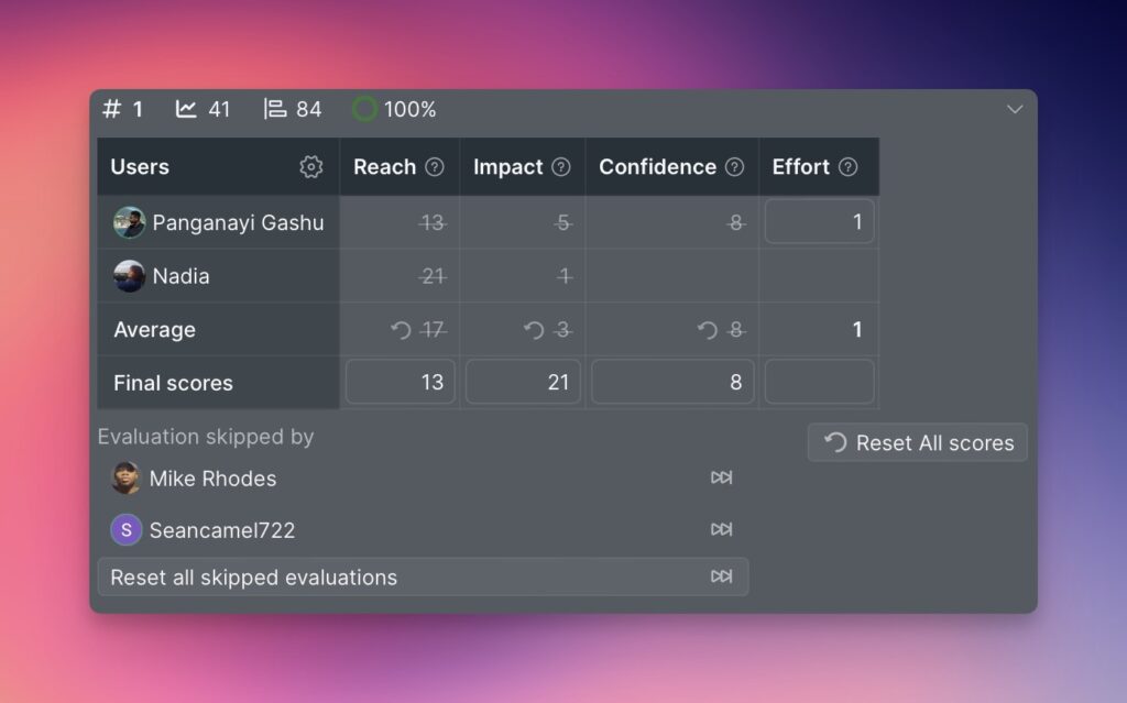 Durchgestrichene Ergebnisse nach Festlegung des Endergebnisses