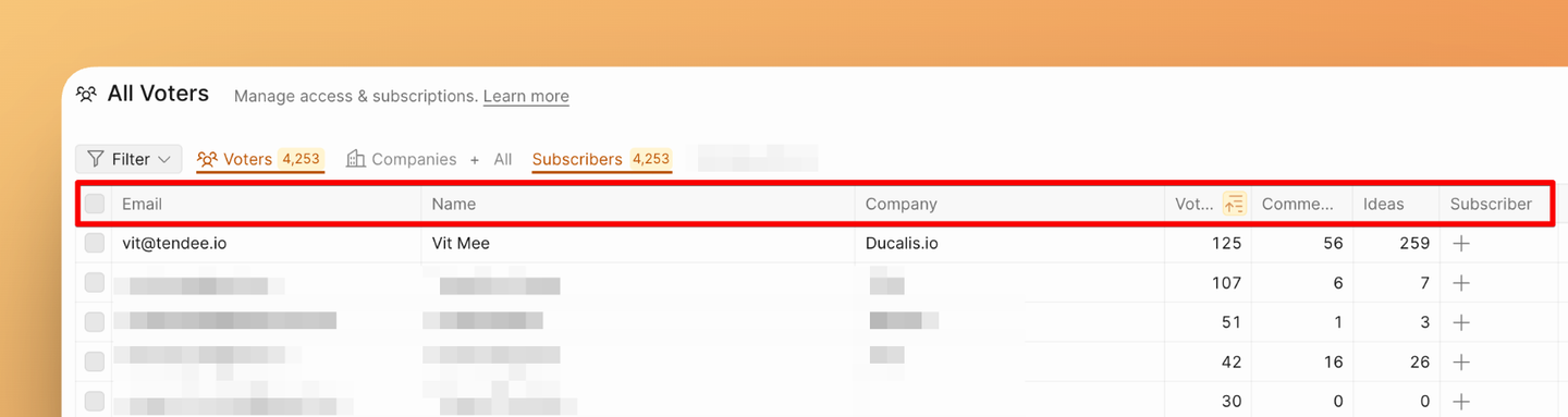 通知受信者を表示するサブスクライバーフィルタ