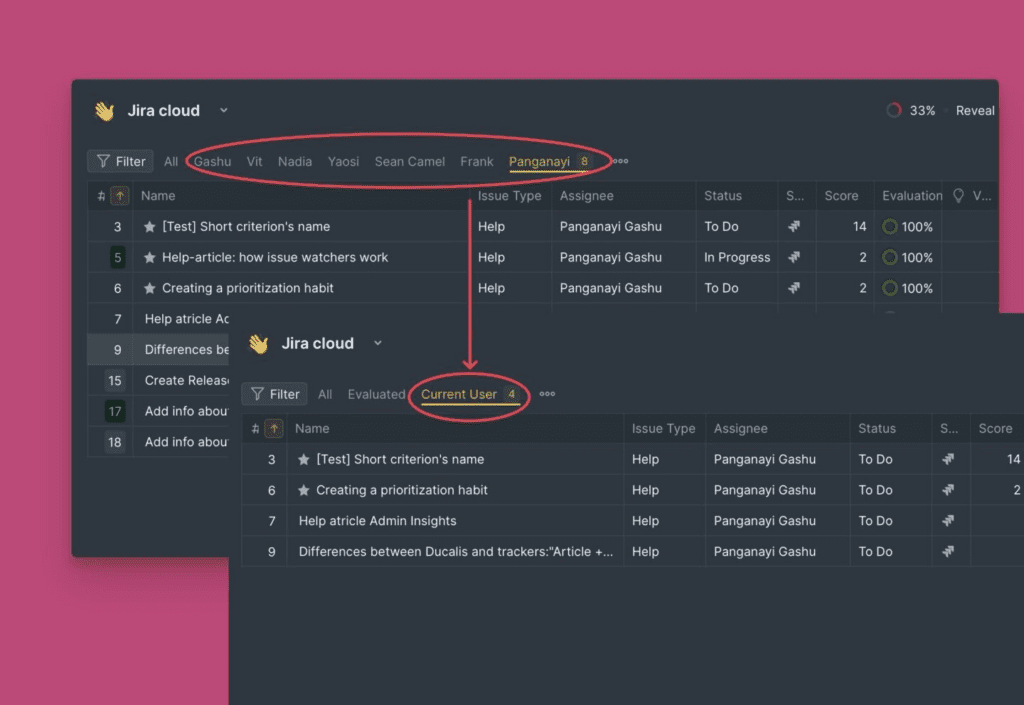 Current-User-Filterergebnis