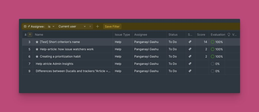 Current User フィルタオプション