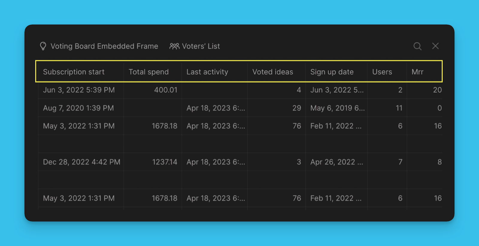 カスタム投票者データフィールドの設定