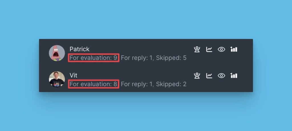 Issues to evaluate per user