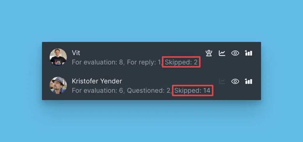 スキップされた課題の数