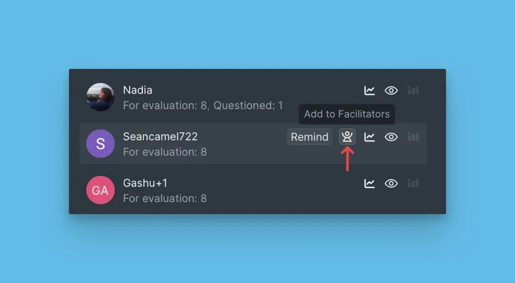 ファシリテーターのリスト