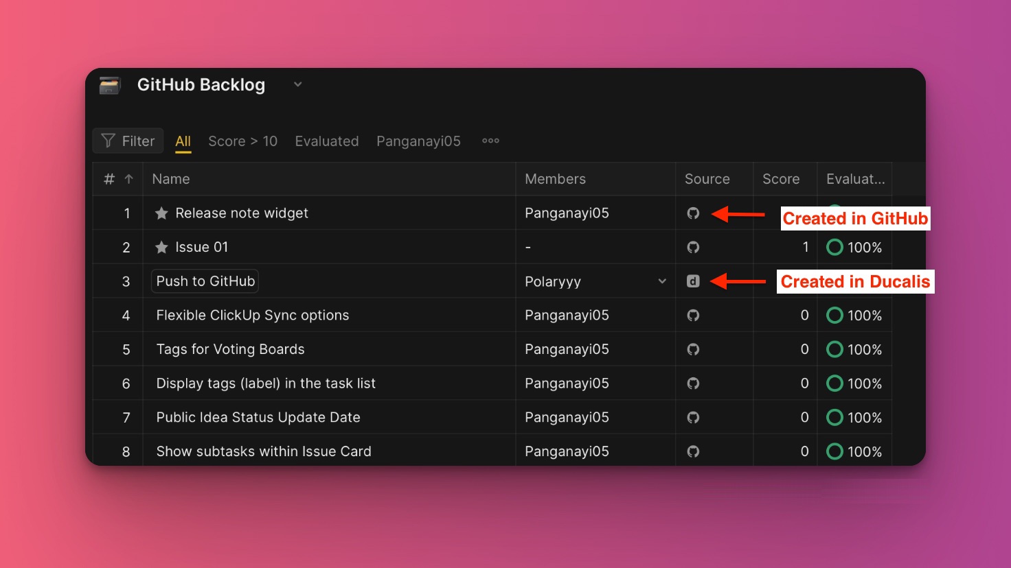 Board mit Vorgängen mit GitHub- und Produkt-Symbolen
