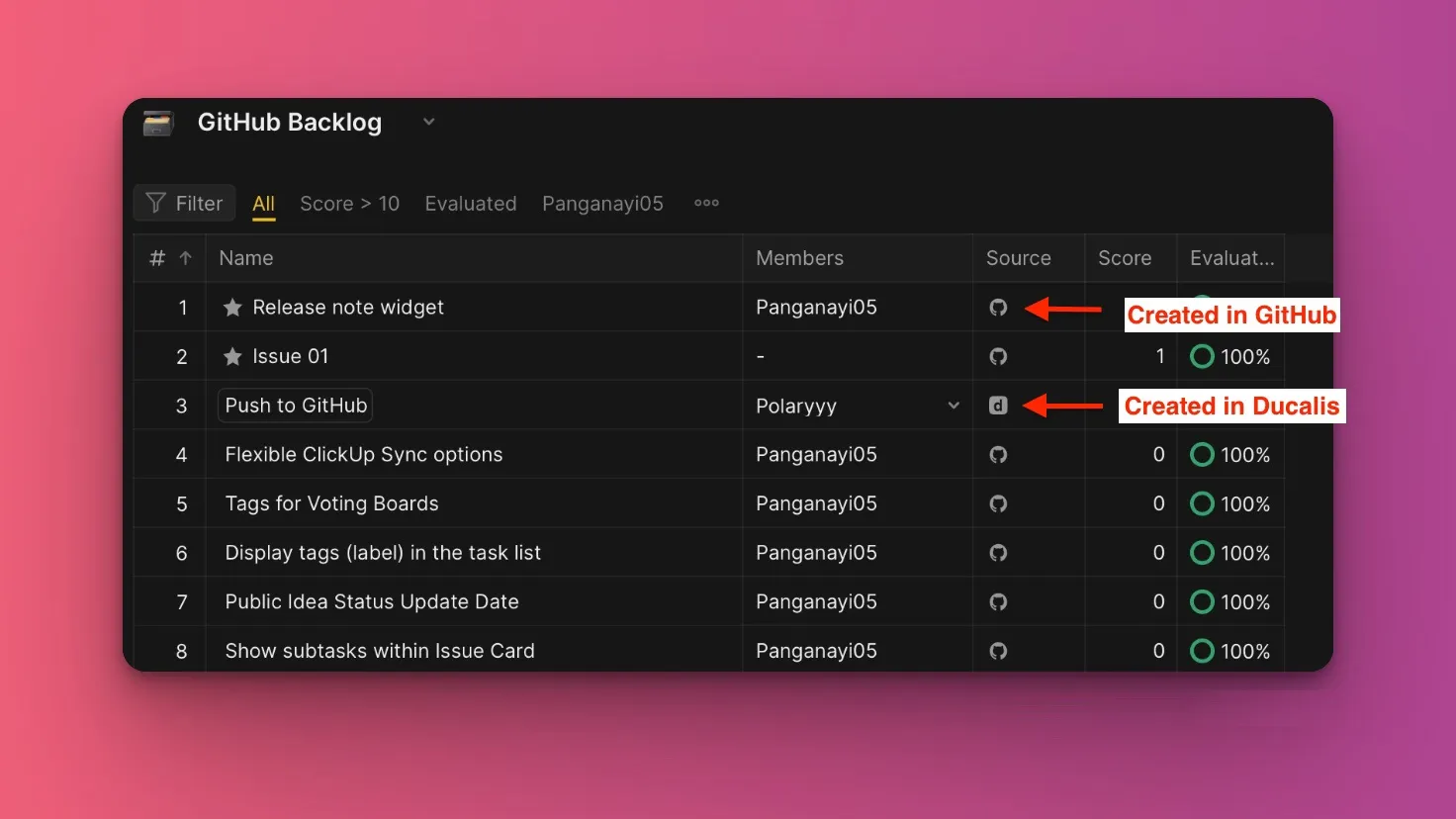 GitHub アイコンとプロダクトアイコンが表示されたボード