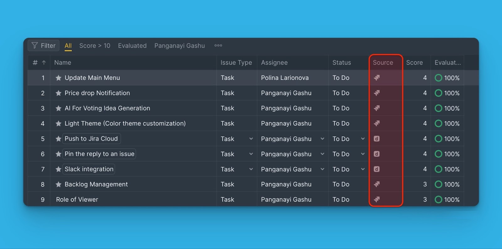Vorgänge mit Produkt- und Jira-Symbolen