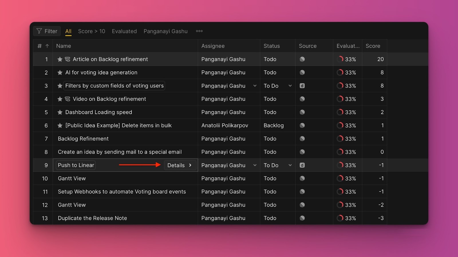 Issue-Details-Schaltfläche
