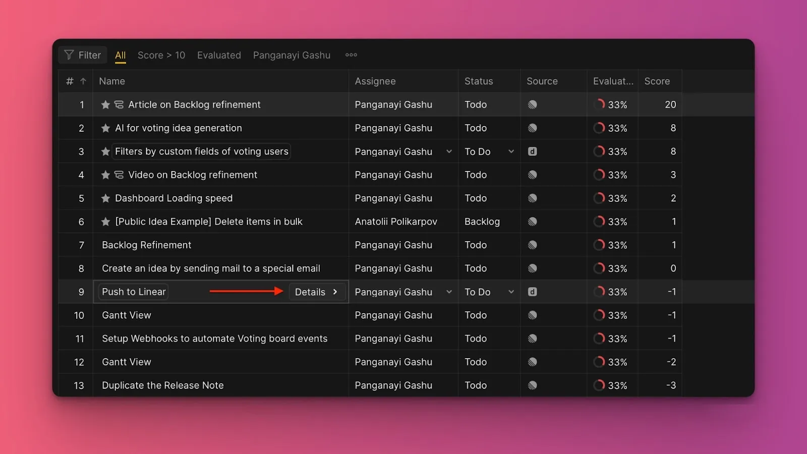 課題の Details ボタン