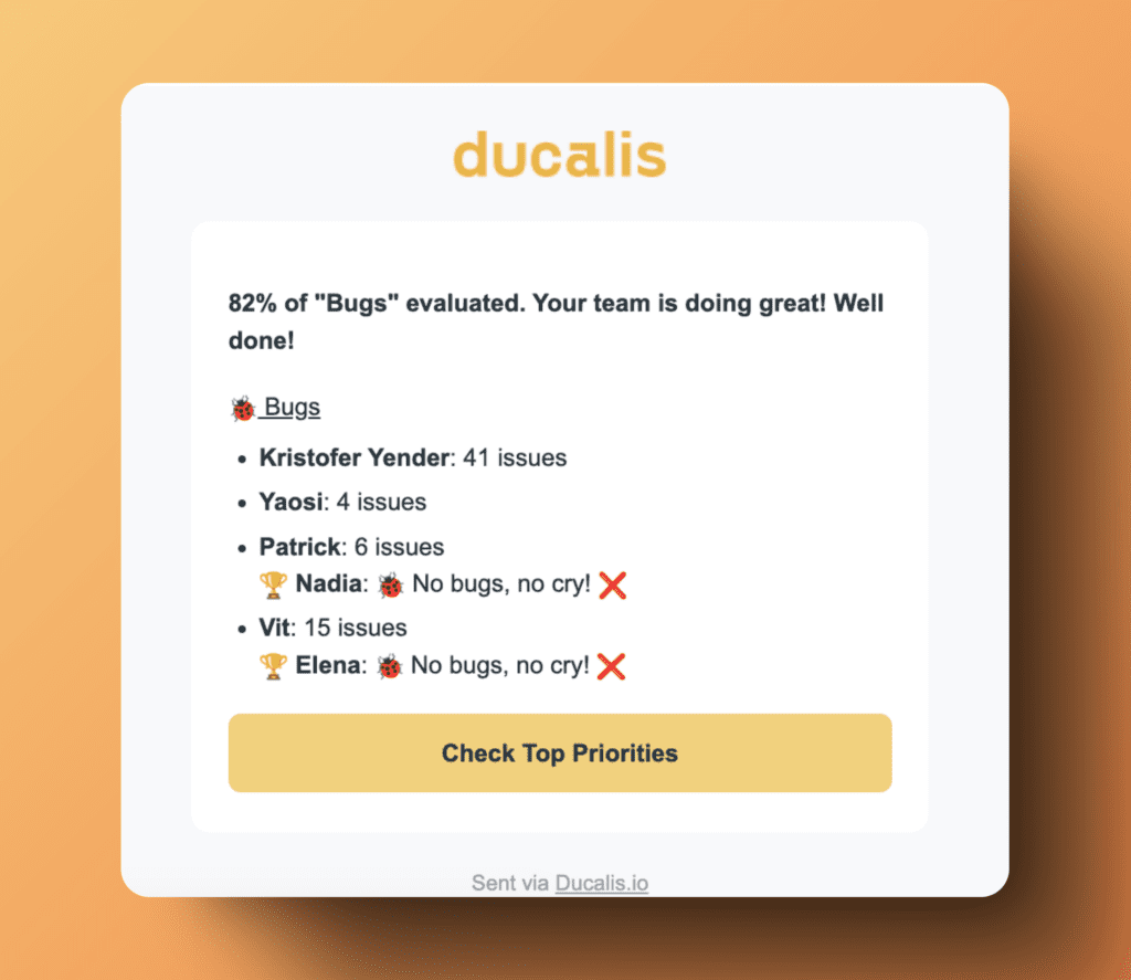 Team Sprint Report-Benachrichtigung