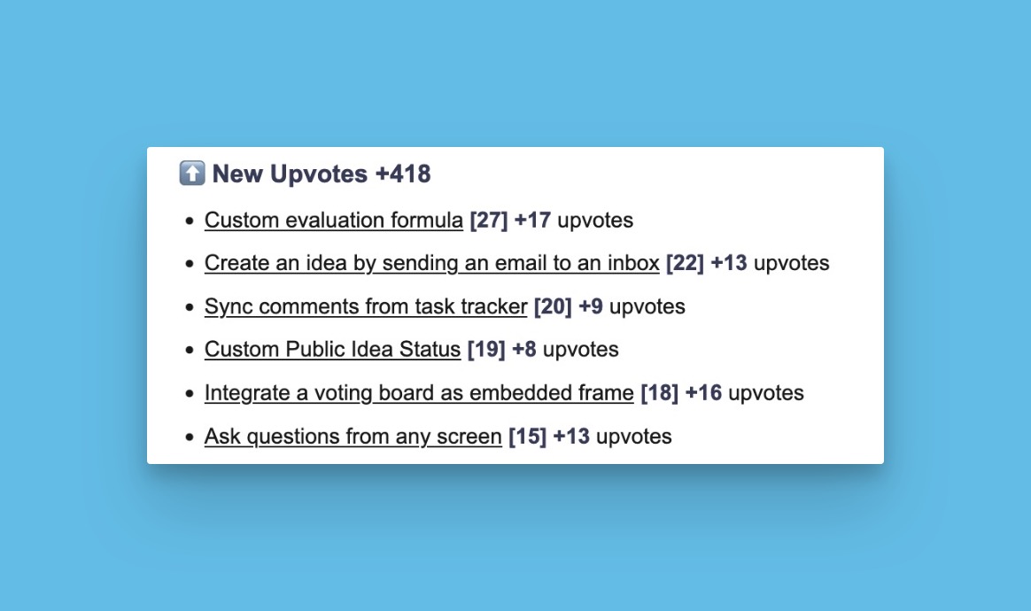 Neue Upvotes-Bereich mit Ideen und Vote-Anzahl