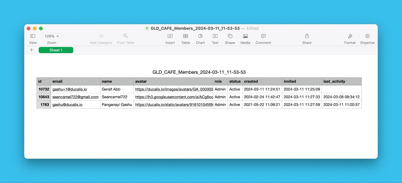 Beispiel-CSV-Datei mit Nutzerdaten