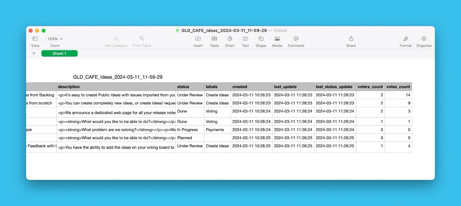 Beispiel-CSV-Datei mit Ideendaten Teil 2