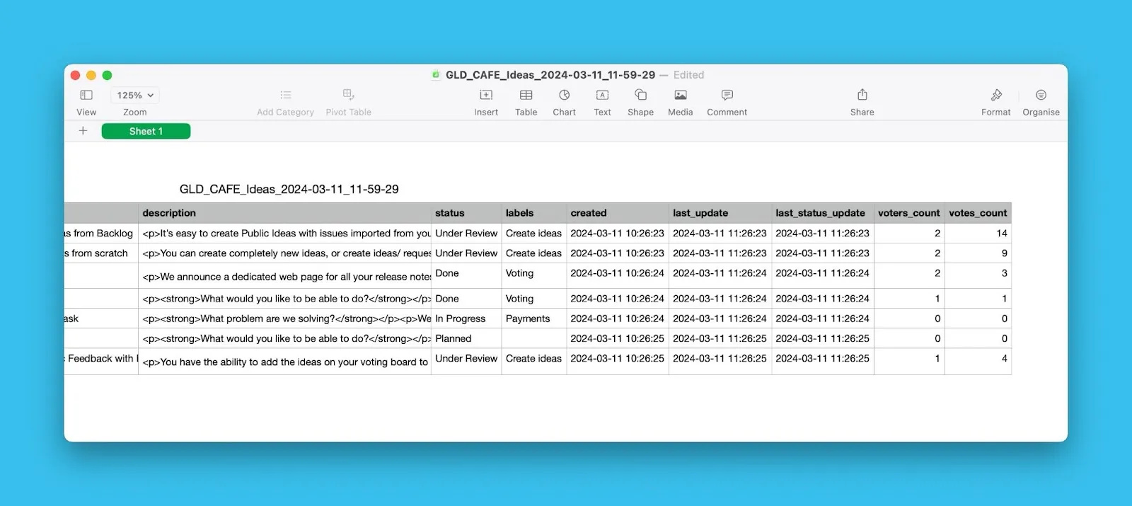 アイデアデータを含む CSV ファイルの例 パート 2