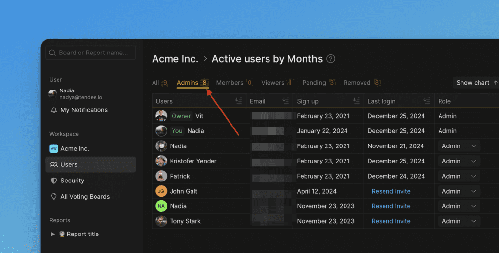 ロール別のユーザー数