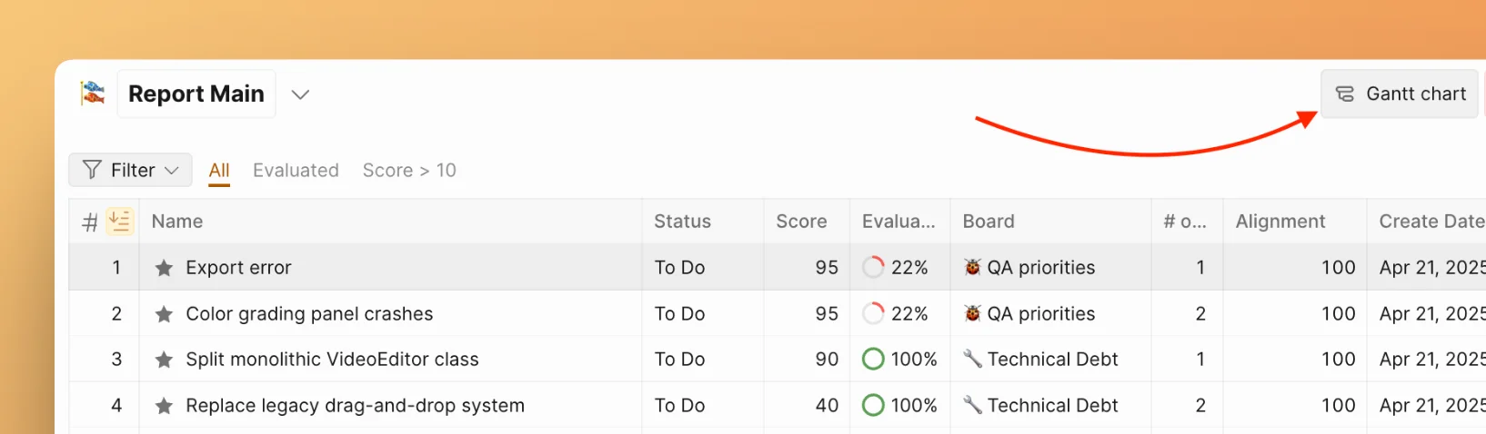 So findest du das Gantt in einem Report-Board
