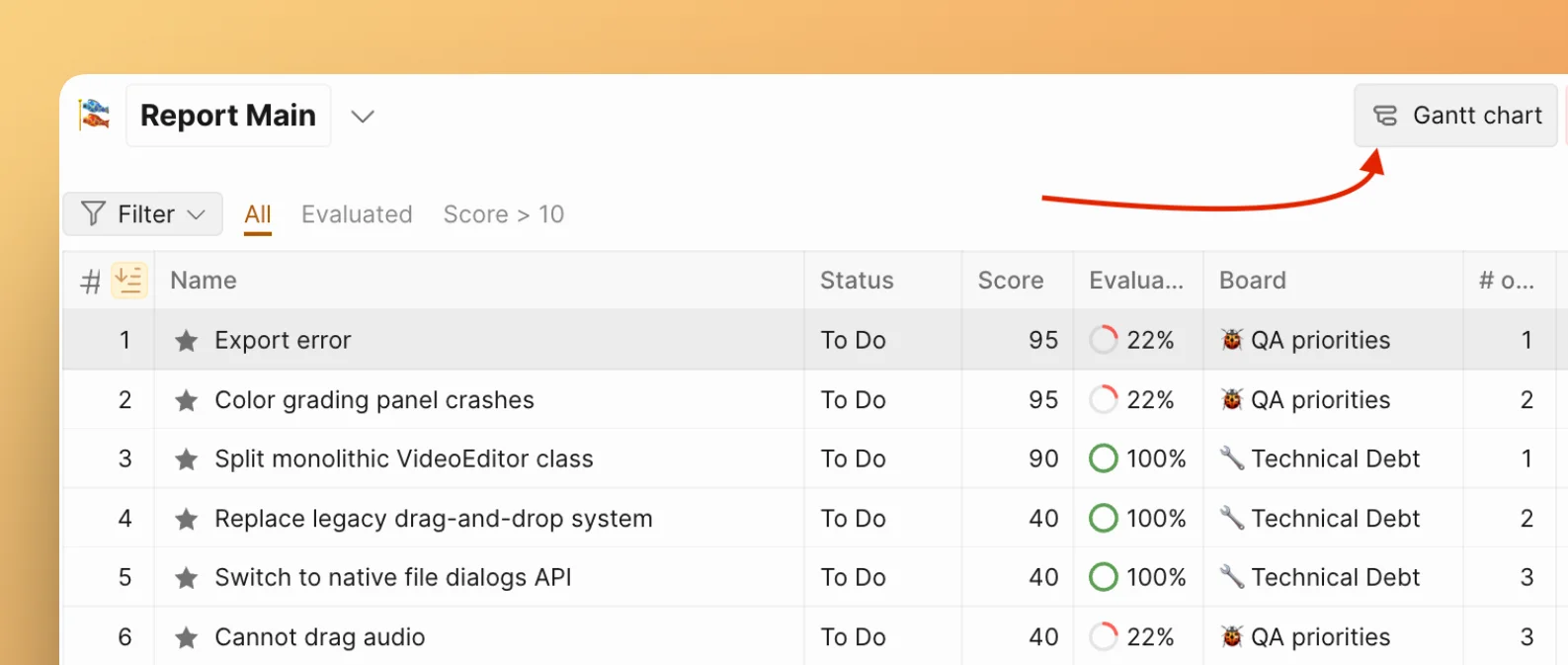Gantt-Diagramm im Report-Board finden