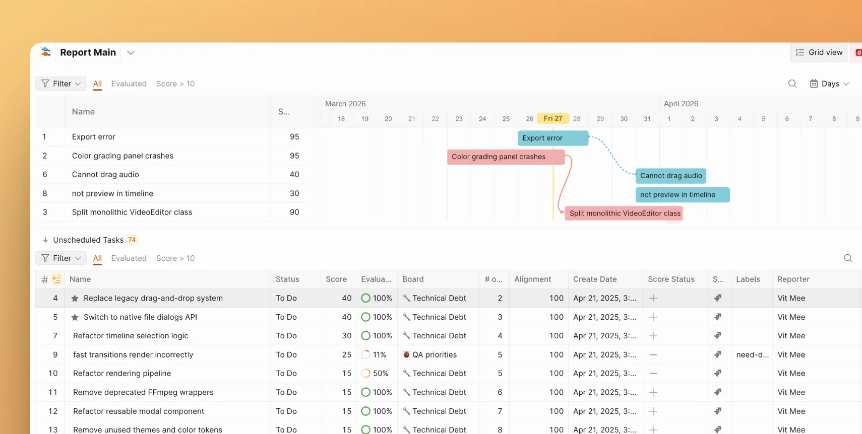 Gantt-Diagramm im Report-Board