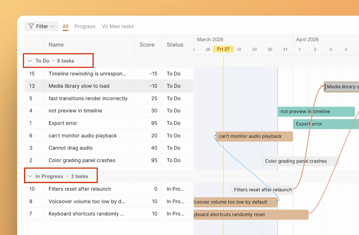 Group tasks by status