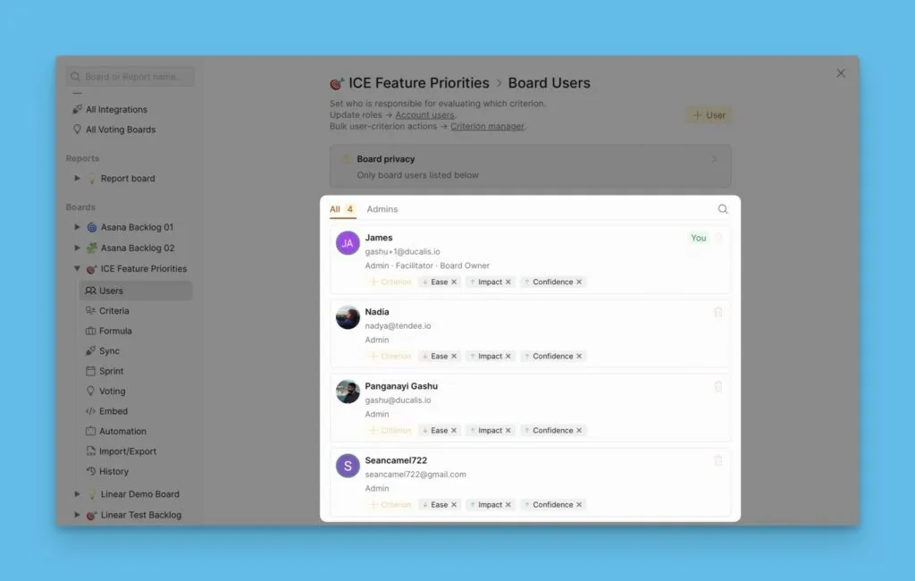 ボードユーザーリスト