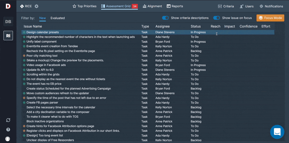 Animation des Team-Alignment-Bewertungsprozesses