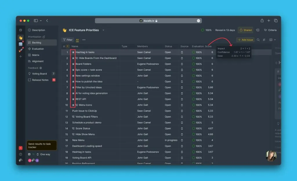 Evaluated features in Backlog with ICE total score breakdown