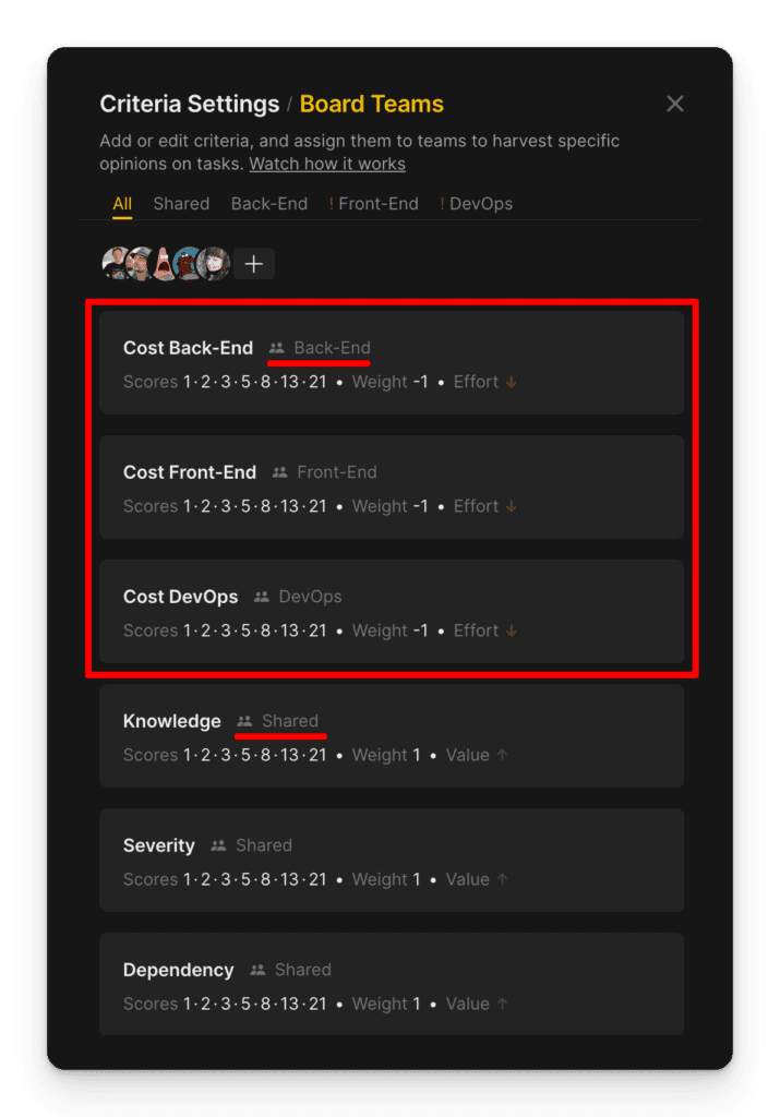 Spezifische Kriterien für die vielfältige Priorisierung von Technical Debt