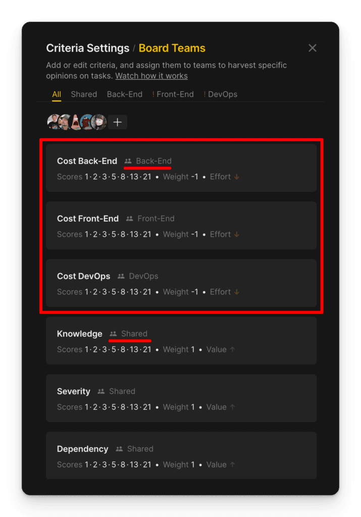 多様な技術的負債の優先順位付けのための特定の基準