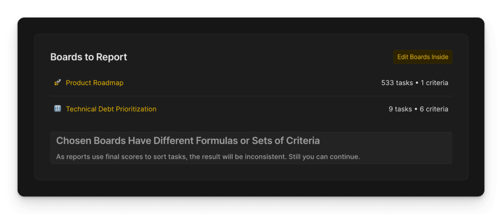 Aggregiertes Report-Board, das mehrere Backlogs kombiniert