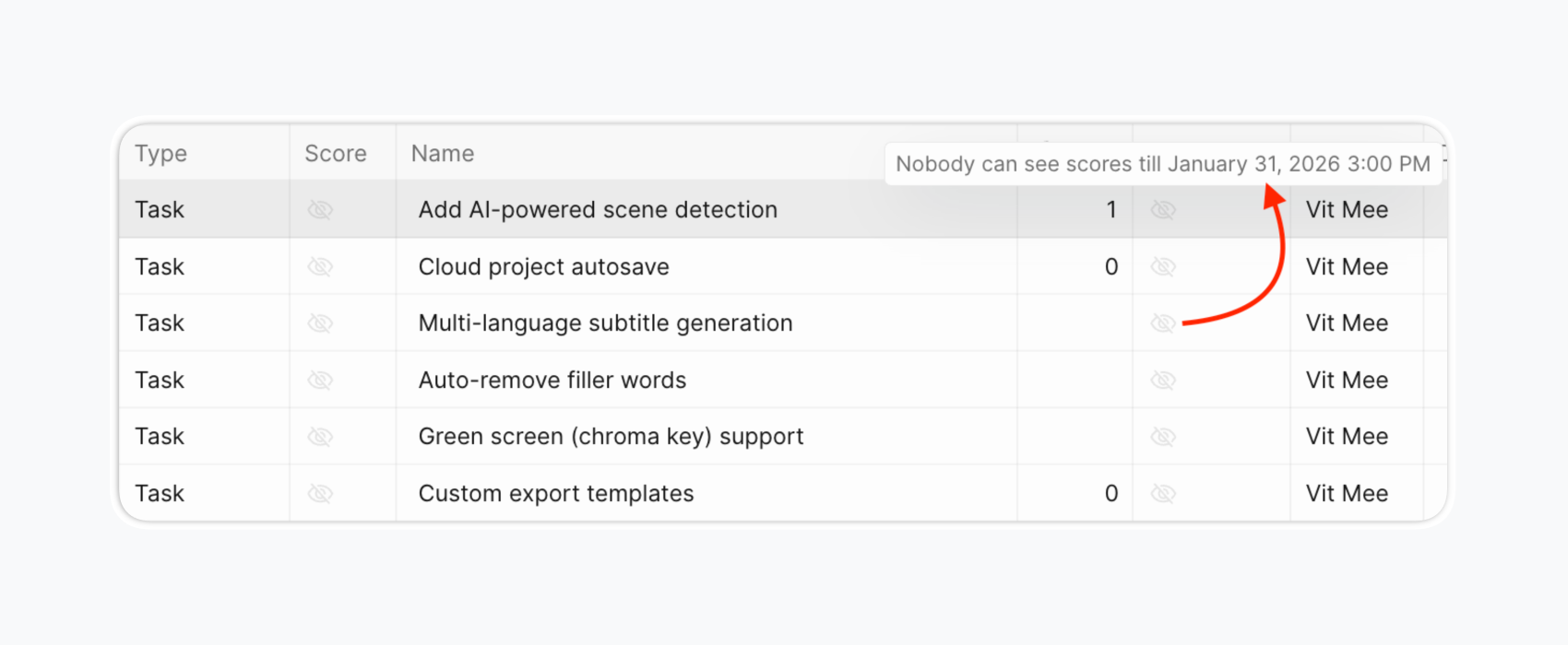 ポーカー計画がスコアを隠す方法を表示
