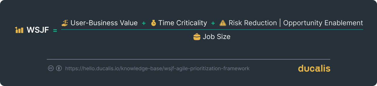 WSJF-Score = (Geschäftswert + Zeitkritikalität + Risikominderung | Opportunity Enablement) / Jobgröße