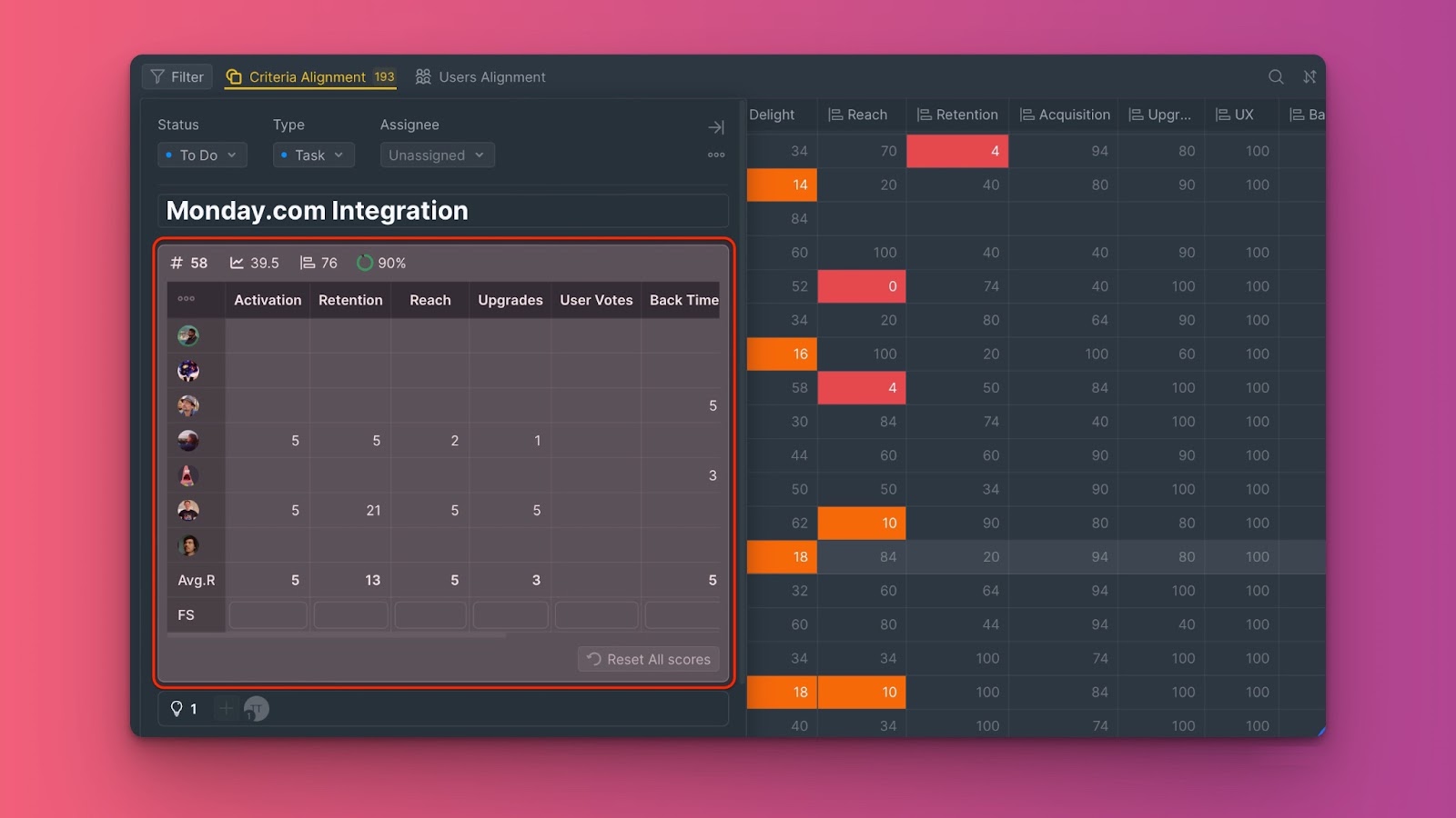 Issue-Neubewertungsoberfläche in der Aufgabenkarte