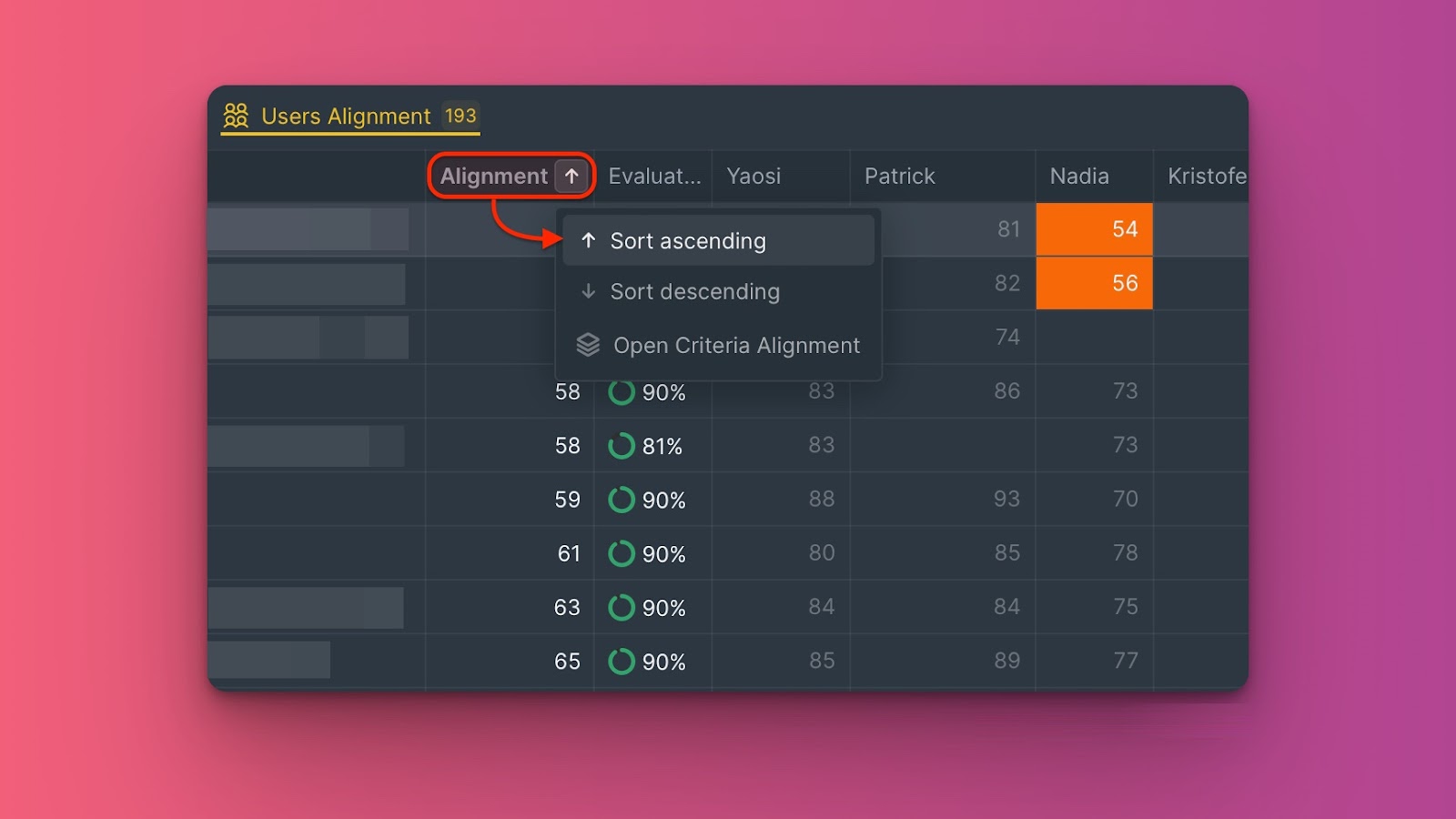 Sortierung von Issues nach Benutzer-Übereinstimmung
