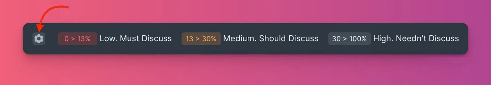 色分けされた合意度パーセンテージスケール