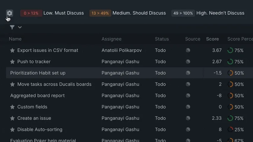 合意度スケールのしきい値を調整