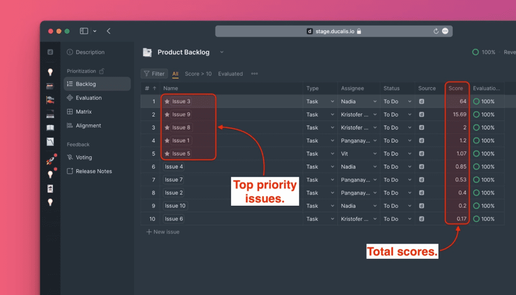 バックログでスターが付いた優先度の高い課題