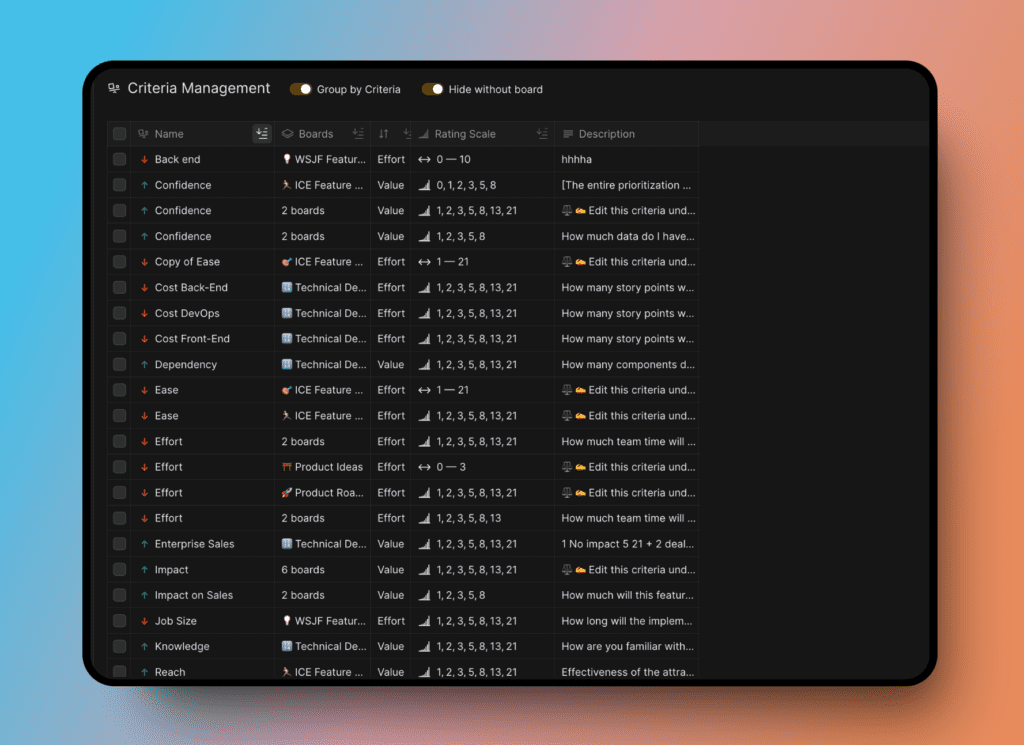 グローバル基準管理テーブル
