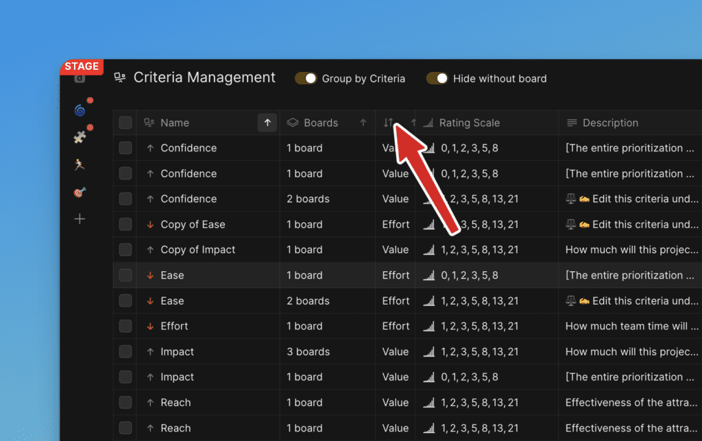 Umschalter Nach Kriterien gruppieren aktiviert