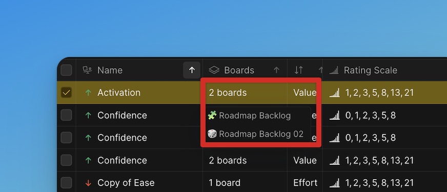 Boards, die das zusammengeführte Kriterium verwenden