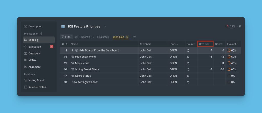 Ignoriertes Kriterium in Backlog-Tabelle angezeigt