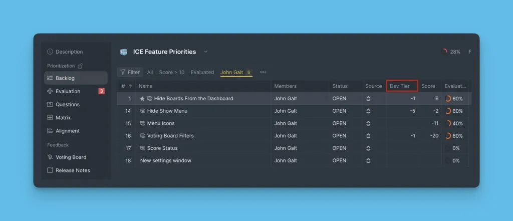 バックログテーブルに表示された無視された基準