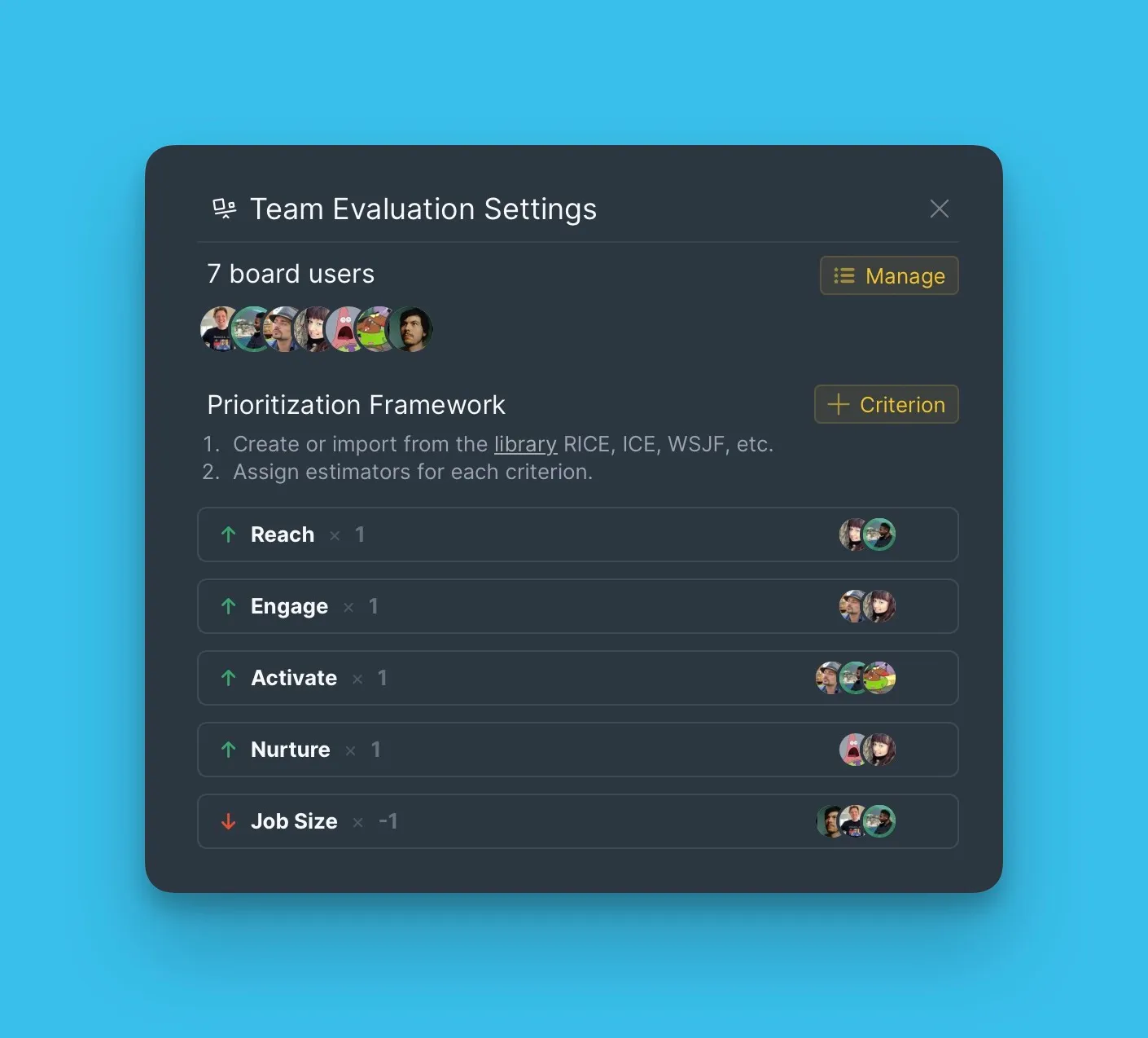 フレームワークが適用された新しいボード