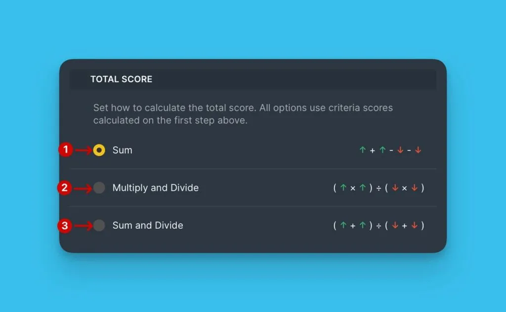 3 つの合計スコア計算方法