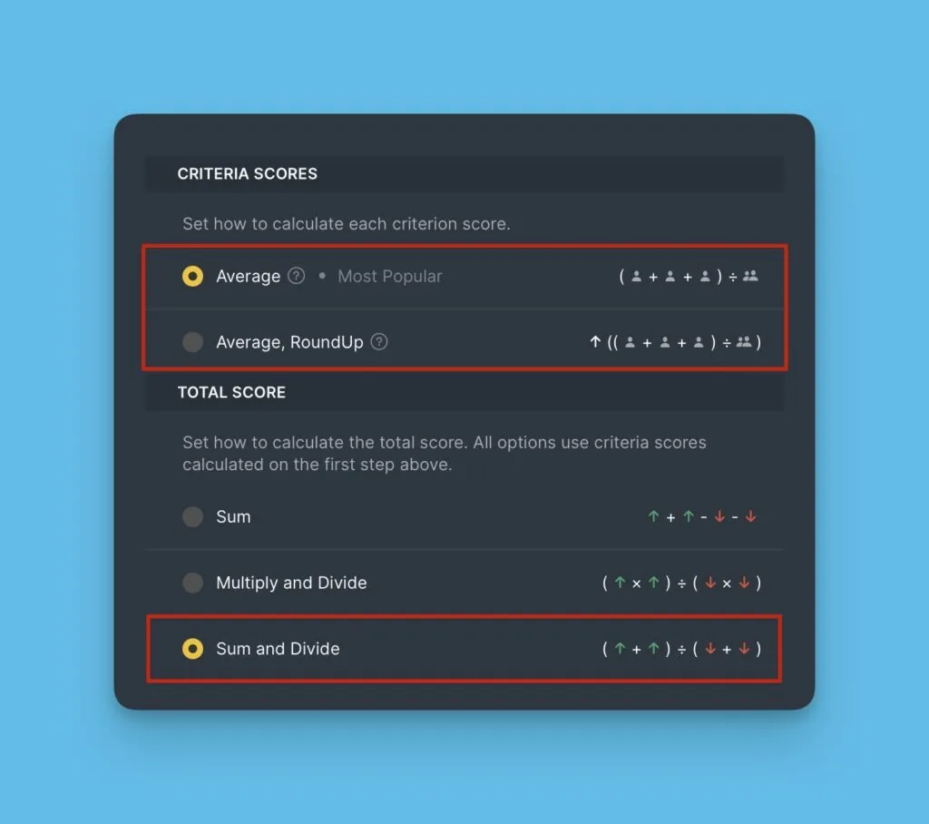 合計スコアの合計除算方式