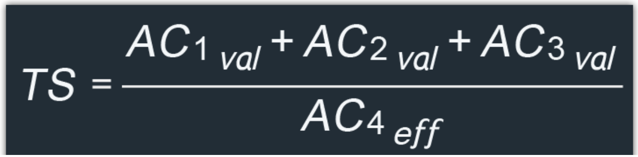 Formel: TS = (Summe der Wert-Scores) ÷ (Summe der Aufwand-Scores)